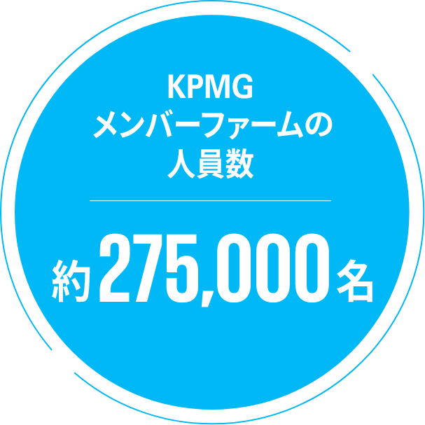 KPMGインターナショナル人員数 約265,000名