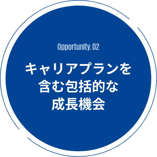 Opportunity. 02 キャリアプランを含む包括的な成長機会