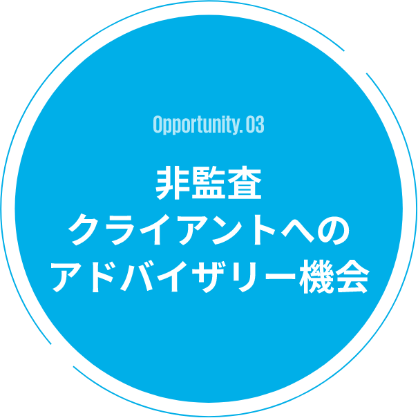 Opportunity. 03 非監査クライアントへのアドバイザリー機会